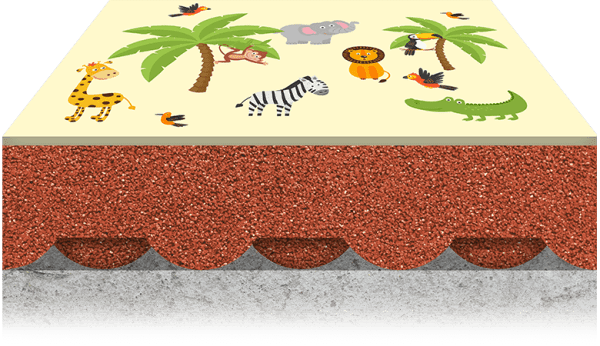 Visual System