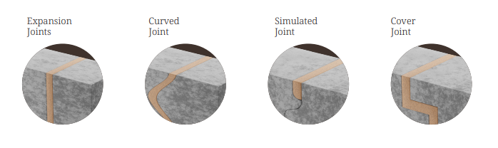 CORKXPAND Corksheet Uses